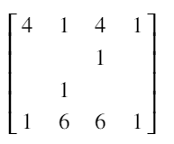 Swift程序 打印含有Z形式的矩阵数字