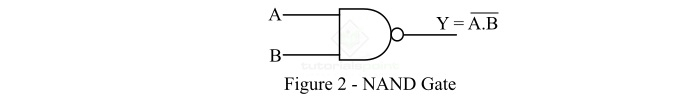 从NAND门实现OR门