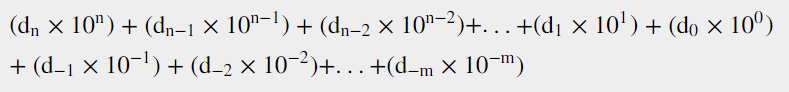 位置数字系统