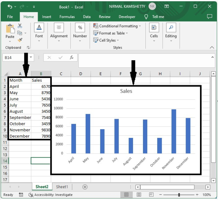 如何在Excel中输入新数据后自动更新图表？
