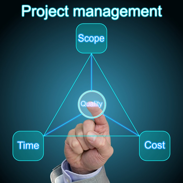 项目管理三角 - 定义、基本概念和应用与模板。