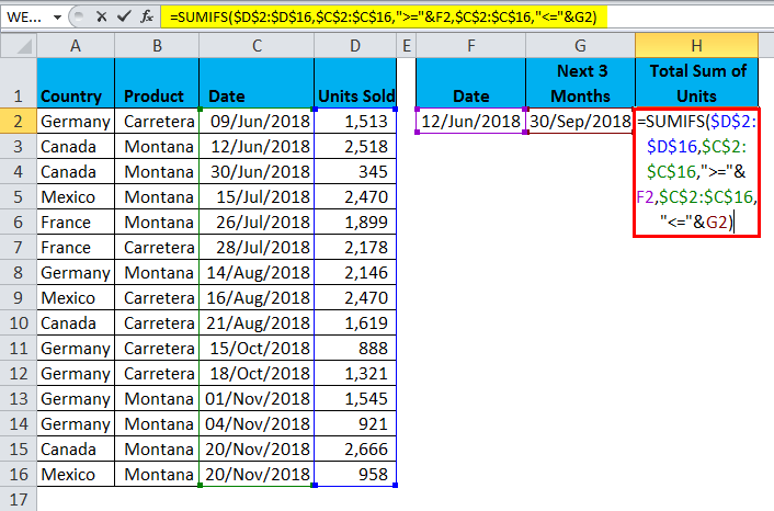 如何使用Excel中的MONTH和EOMONTH函数--公式示例