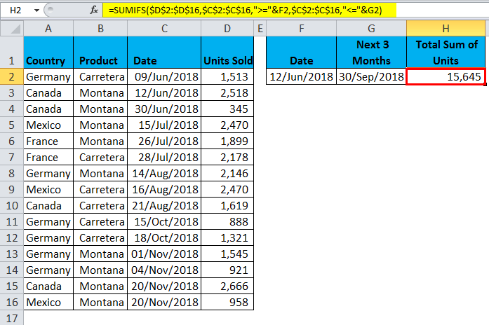 如何使用Excel中的MONTH和EOMONTH函数--公式示例