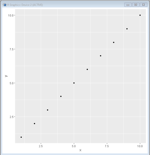 如何在R语言中使用ggplot2改变背景颜色？