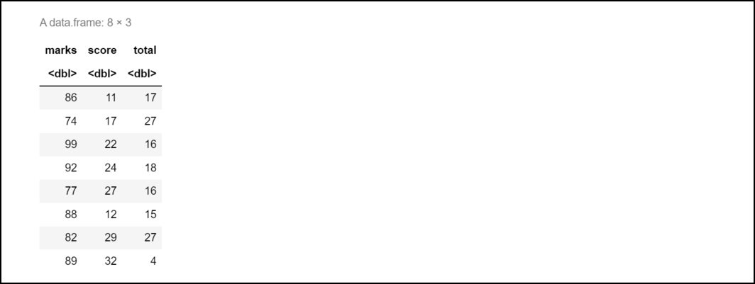 R语言如何修复：incorrect number of dimensions