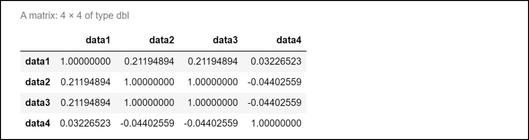 R语言如何修复：there are aliased coefficients in the model