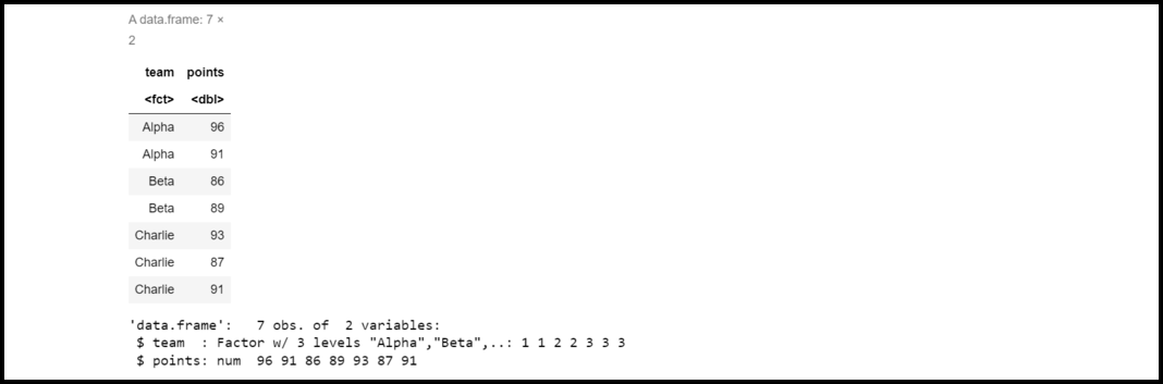 R语言如何修复：incorrect number of subscripts on matrix