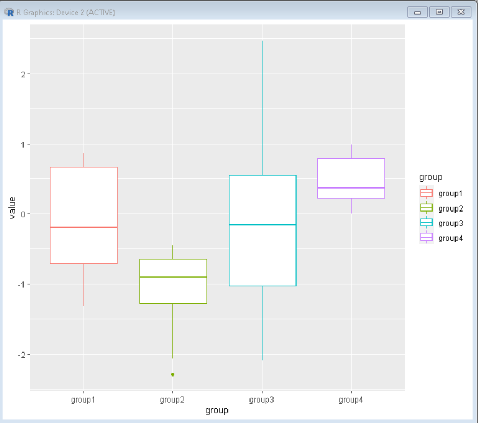 如何在R语言中使用ggplot2制作以文本为点的膨胀图? 如何在R语言中使用ggplot2制作以文本为点的膨胀图?