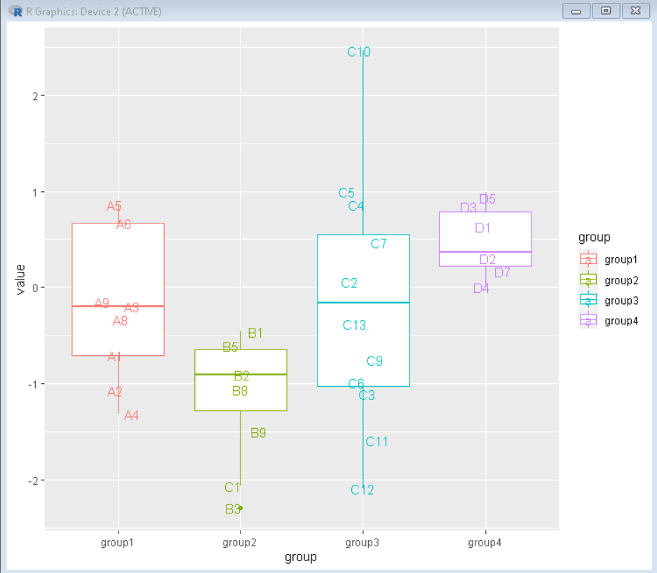 如何在R语言中使用ggplot2制作以文本为点的膨胀图? 如何在R语言中使用ggplot2制作以文本为点的膨胀图?