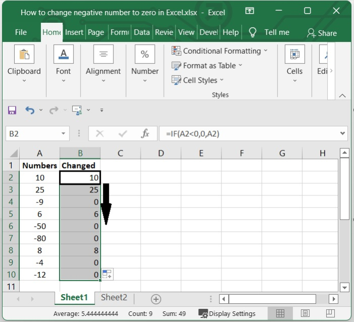 Negative Numbers To Zero In Excel