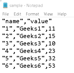 如何在R语言中使用write.table？