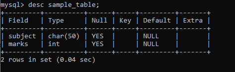 如何在R中把整个数据帧写入MySQL表中