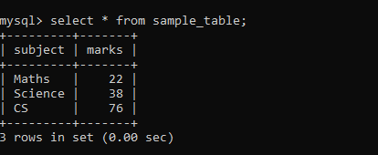 如何在R中把整个数据帧写入MySQL表中