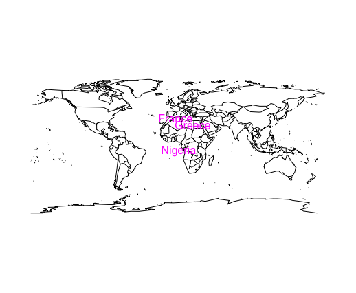 在R语言中用ggplot2为线图添加误差条