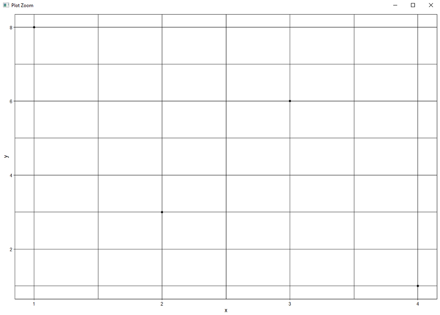 在R语言中改变ggplot2绘图的主题颜色