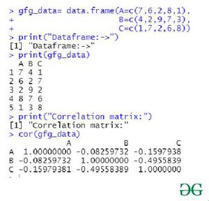 在R中从相同数据类型的DataFrame创建一个相关矩阵