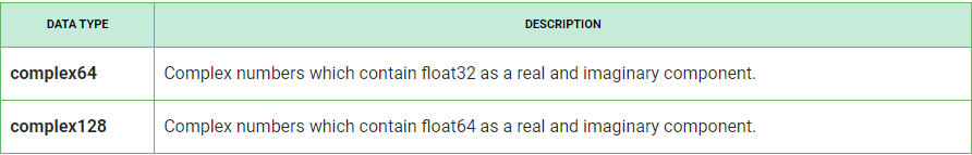 Golang教程 - 学习Go编程语言