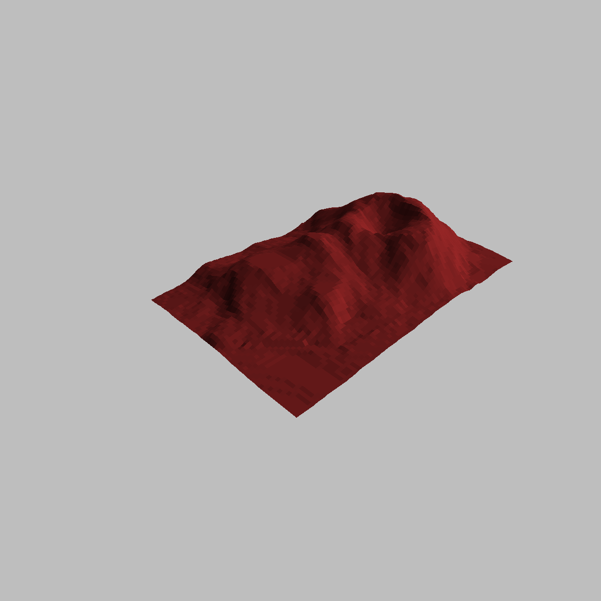 在R语言编程中创建3D图 - persp函数