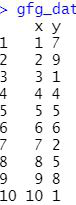 在R中的ggplot2轴上只显示整数值