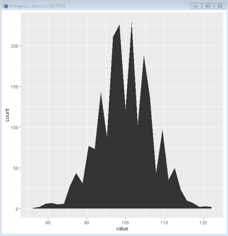 geom_area plot with areas and outlines in ggplot2 in R