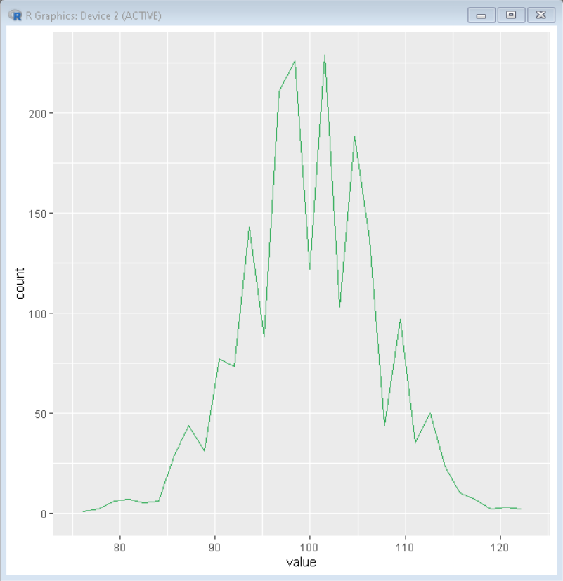 geom_area plot with areas and outlines in ggplot2 in R