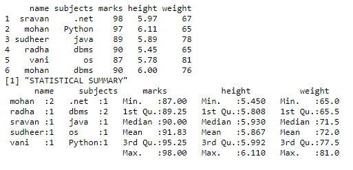 在R中获取DataFrame的统计摘要和性质