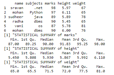在R中获取DataFrame的统计摘要和性质
