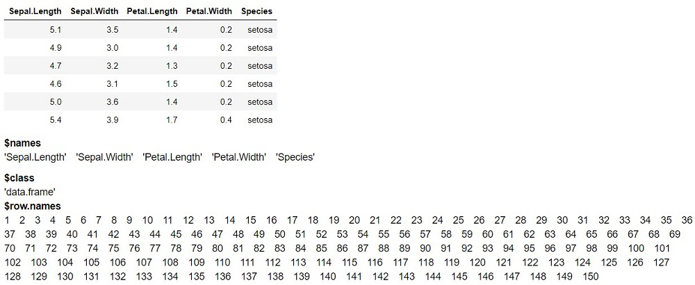 在R语言中获取对象的属性 - attributes()和attr()函数