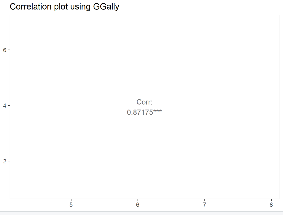 R中的gGally包