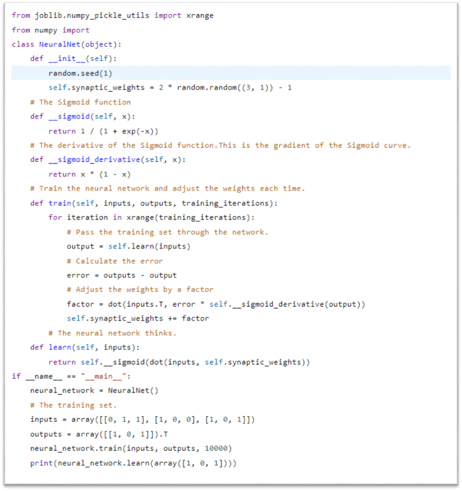 用Python实现人工神经网络训练过程