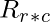 R语言 对矩阵的操作