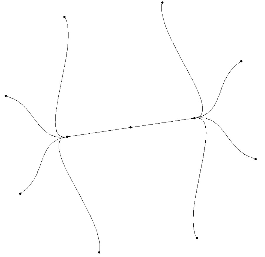 用R和ggraph绘制树状图