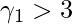 R语言 偏度和峰度