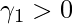 R语言 偏度和峰度