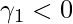 R语言 偏度和峰度