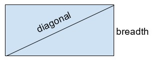 寻找矩形面积的Golang程序