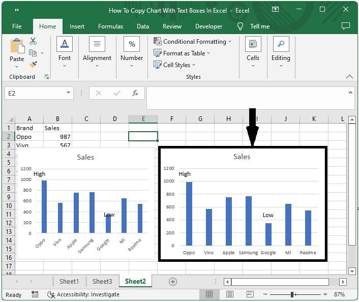 如何在Excel中复制带有文本框的图表？
