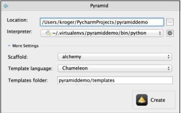 PyCharm Pyramid
