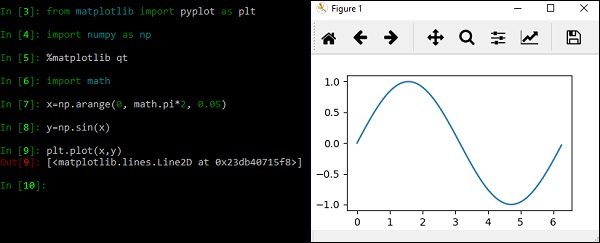 IPython - 神奇的命令