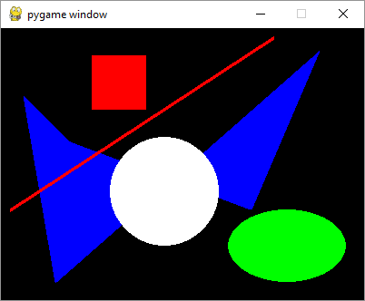 Pygame - 绘制形状