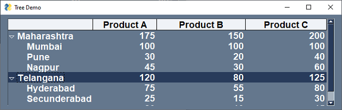 pysimplegui-table-jilingxf