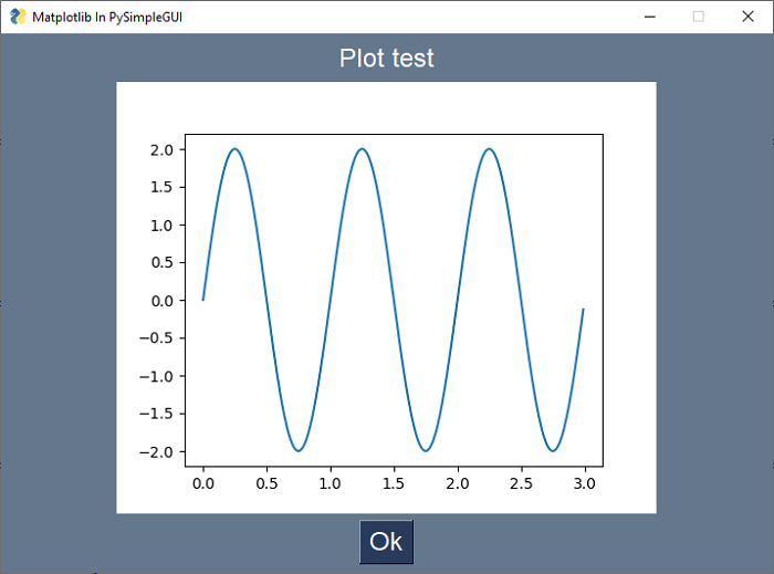 PySimpleGUI - Matplotlib集成