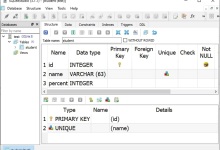 Python Pyramid 使用SQLAlchemy|极客教程