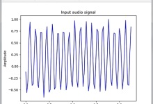 Python人工智能 - 语音识别|极客教程