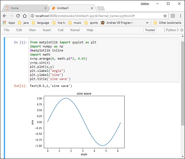 Matplotlib - 简单绘图