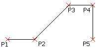 SolidWorks中的命令行