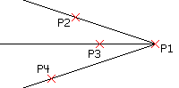 SolidWorks中的命令行