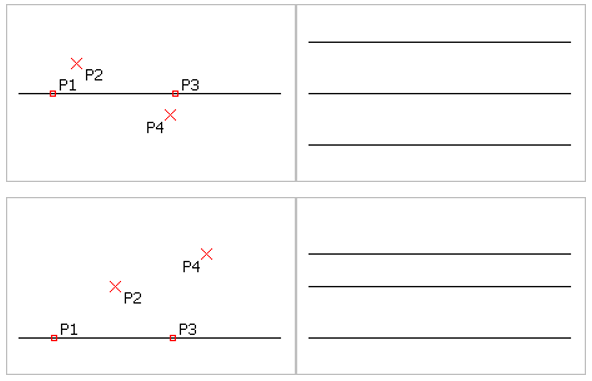 SolidWorks中的命令行