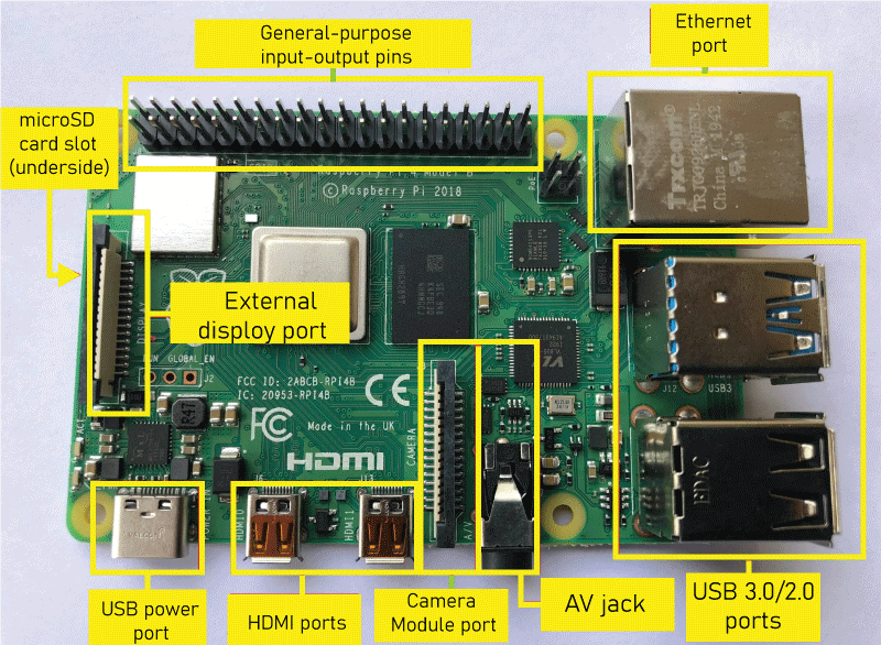 使用 Python 在 Raspberry Pi 上构建物理项目