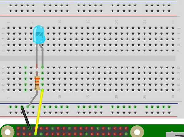 使用 Python 在 Raspberry Pi 上构建物理项目